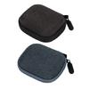 Удобный чехол для переноски для наушников AeroFit2 Сумка с улучшенной защитой от царапин и брызг Протекторы