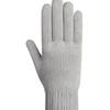 SARTOR Sartor Roy Женские перчатки Touch Knit Серые