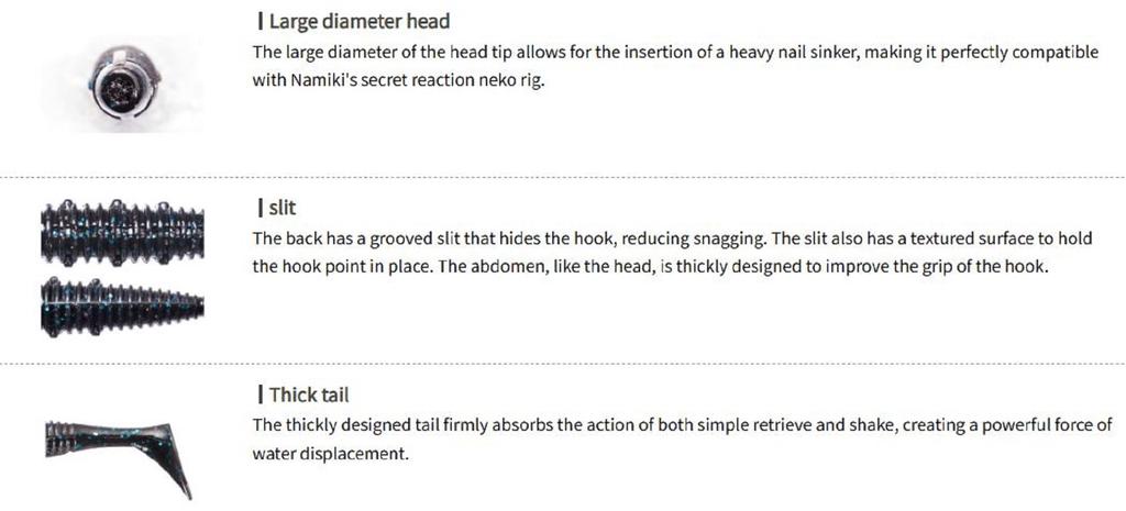 OSP Soft Lure HP Shad Tail 2.5 Inches TW-101 (1741)