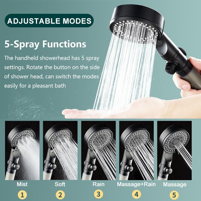 High Pressure Shower Head PP-Cotton Filter Purify Water One-Key Pause SPA Massage 5 Spray Settings Showerhead Bath Accessories