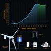 SMARAAD More Powerful 5000W Horizontal Wind Turbine Generator Windmill With Free MPPT Charger Controller and Off Grid Inverter