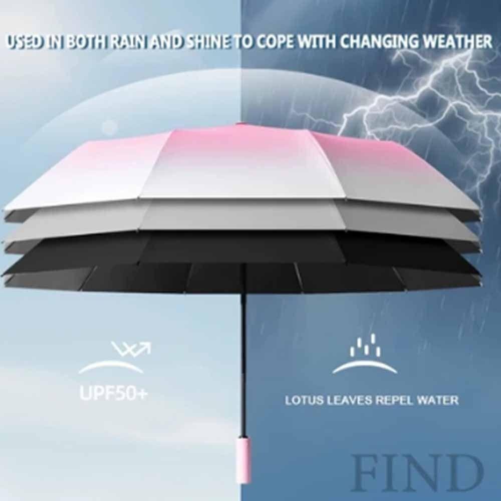 Waterproof Automatic Umbrella Strong Windproof Sunproof  Brolly Folding Umbrella  Sunshade