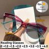 New Photochromic Reading Glasses Ultra-Light Blue Light Blocking Glasses Fashionable Cat-Eye Full-Rim Reading Glasses +3.5+4.0