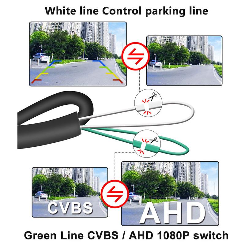 AHD 1080P 180° Car Rear View Camera for BMW F30 F10 F11 X3 F25 F31 F46 X1 F48 F22 3 Series 5 Series Vehicle Night Vision