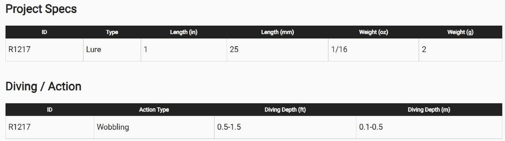 Yo Zuri Тонущая приманка Snap Bean 25 мм R1217-RT (0265)