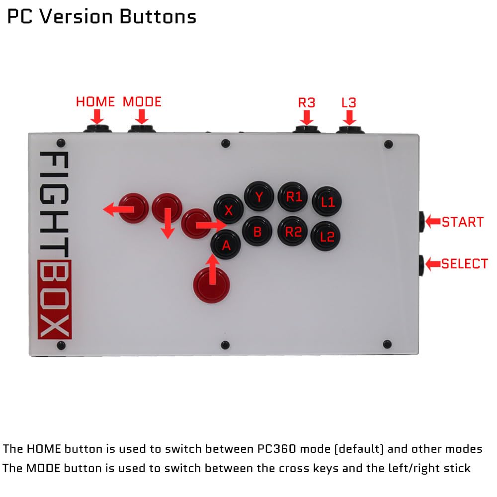Игровой контроллер FightBox All Buttons Leverless Arcade Fight Stick, совместимый с F1-PC PC/PS3/Switch