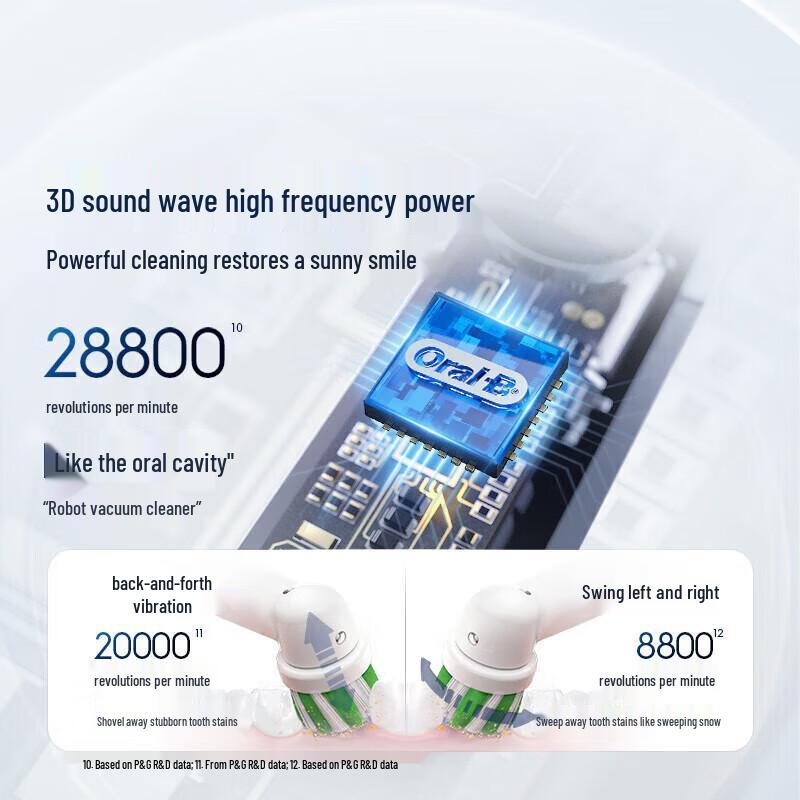 Oral-B Pro1Max 3D Звуковая Электрическая Зубная Щетка Вилка CN (адаптер в комплекте)