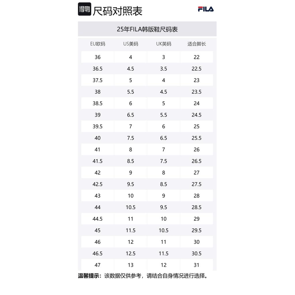 Fila Scanline Удобные Устойчивые к истиранию Низкие Скейтбордические кроссовки Унисекс Черные 1XM02352H001