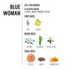 BLUE WOMAN Духи с феромонами для женщин