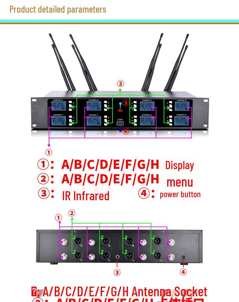 Беспроводной микрофонный комплект серии AM UHF 1-на-8: Конференция, Поясная сумка, Гарнитура, Петличный микрофон для сценических выступлений и выступлений