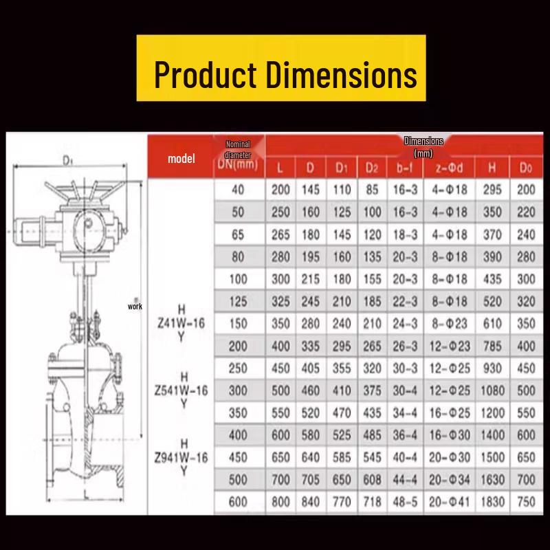 Shourunheng YDF-WF322 Electric Actuator