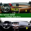 Для Infiniti QX60 L50 JX35 Авто-стайлинг Панель приборов Накладка на панель приборов Защитная накладка на панель приборов Коврик на панель приборов Защита от солнца Декоративный элемент