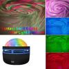1PC LED Galaxy Projector Light Colorful Galaxy Sky Projector Bedroom Night Light Kids Room Decoration Christmas Party Decoration