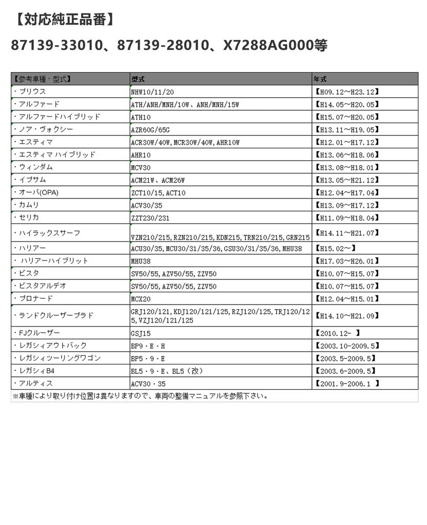 HooMoo Фильтр кондиционера Toyota Prius 20 Harrier 30 Series Voxy 60 Alphard 10