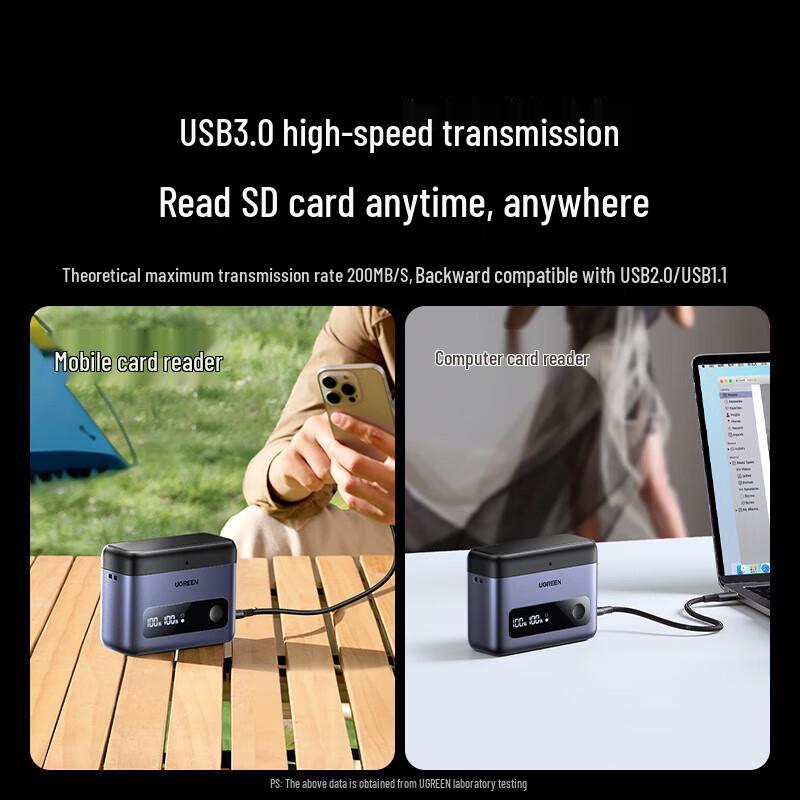 UGREEN NP-FZ100 Camera Battery Dual Fast Charger CN plug (adapter included)