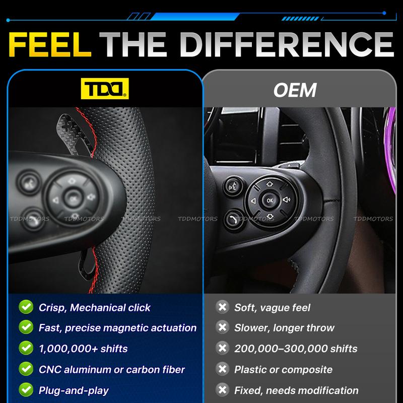 Carbon Magnetic Carbon Fiber Paddle Shifters For Mini F54 F55 F56 F57 F60 Cooper S/JCW Cooper