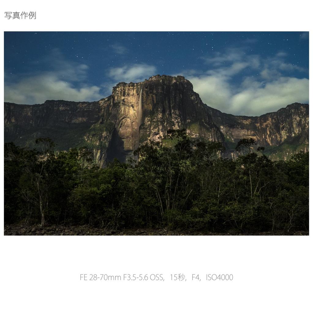 Стандартный зум-объектив SONY FE OSS, совместимый с полноразмерными камерами 28-70 мм F3.5-5.6