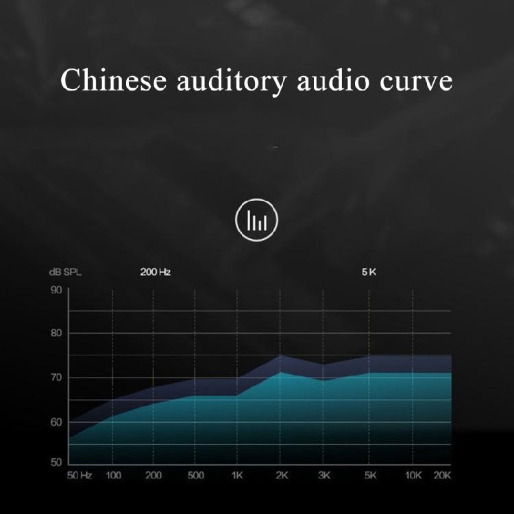 2,75-дюймовый Hi-Fi среднечастотный вуферный динамик для трансляции в вестибюле, чистый звуковой эффект