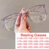 Fashion Square Reading Glasses Trend Brand Anti Blue Light Computer Glasses Women Men Radiation Protection Optical Eyeglasses +2