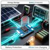 Dc  1-11V 11a High Current Ideal Diode Module Anti-reverse Flow For Solar Charging & Battery Backup Systems