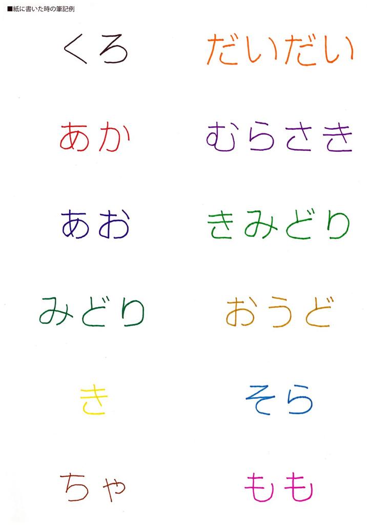 Teranishi Chemical Industry Magic Ink Oil Pen Extra Fine 8 Colors No.700 M700C-8