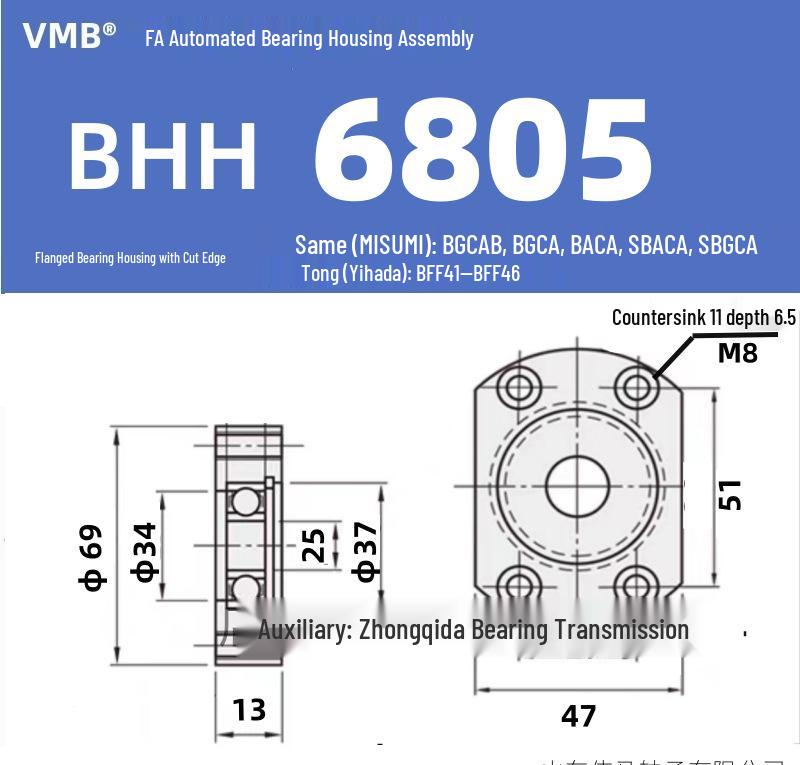 BHH BFF43 Double-Sided Flange Bearing Mount with Snap Ring - Single Bearing Block Assembly