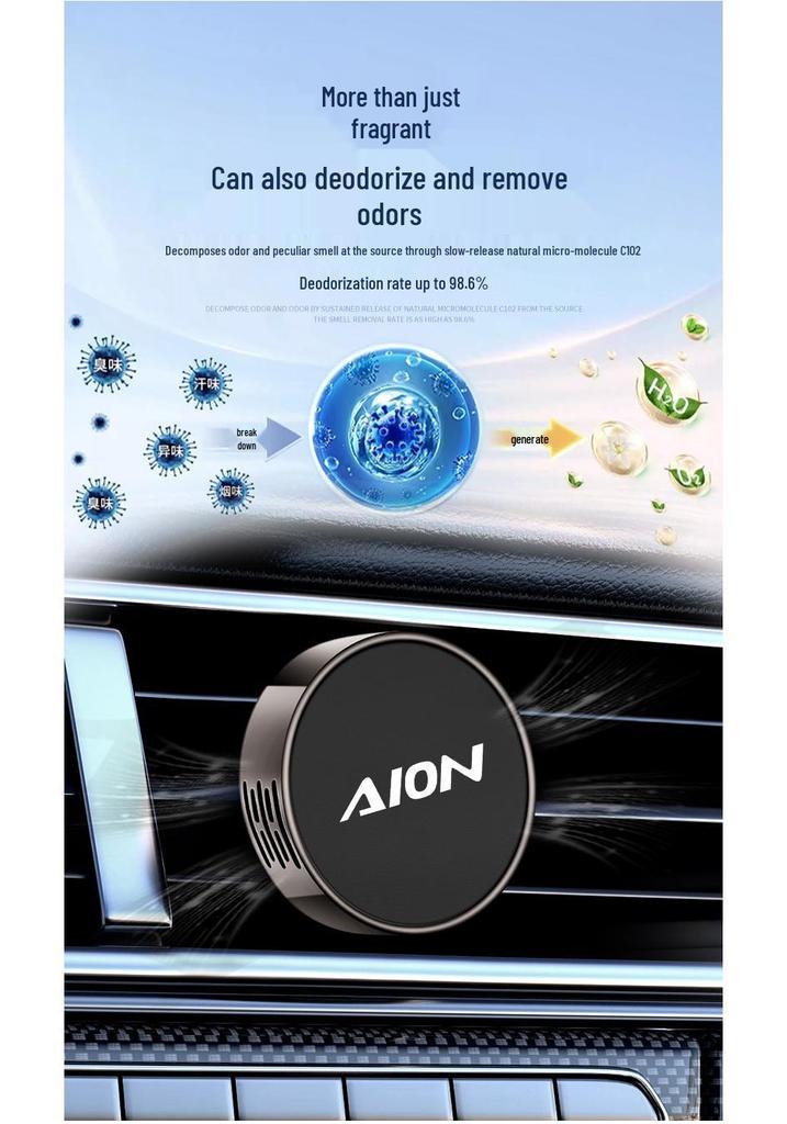 Специальный ароматизатор-подвеска в дефлектор для GAC AION SMAX AION Yplus LX