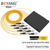 BOYANG Telecom Grade Fiber Optic Splitter
