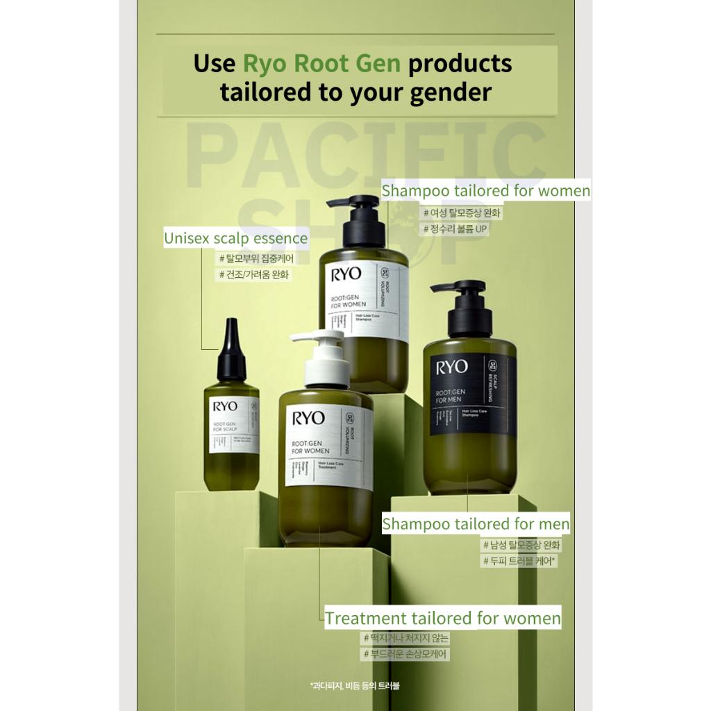Ryo Эссенция для ухода за кожей головы Root Gen против выпадения волос 80 мл