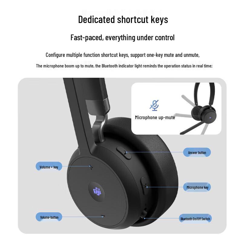 Lenovo Умная беспроводная VoIP гарнитура для конференций (Китайская версия)