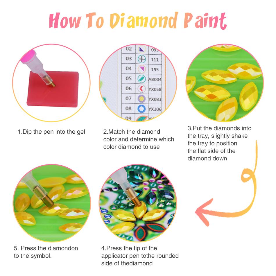 5D DIY алмазная живопись набор животных бабочка кролик кошка DIY частичная дрель специальной формы алмазная мозаика ручной работы искусство G