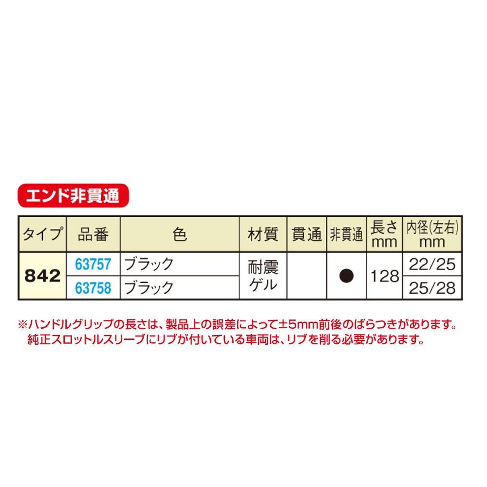 Daytona ProGrip 98159 Motorcycle Grip Handle Diameter 0.9 inches (22.2 mm), 5.0 inches (128