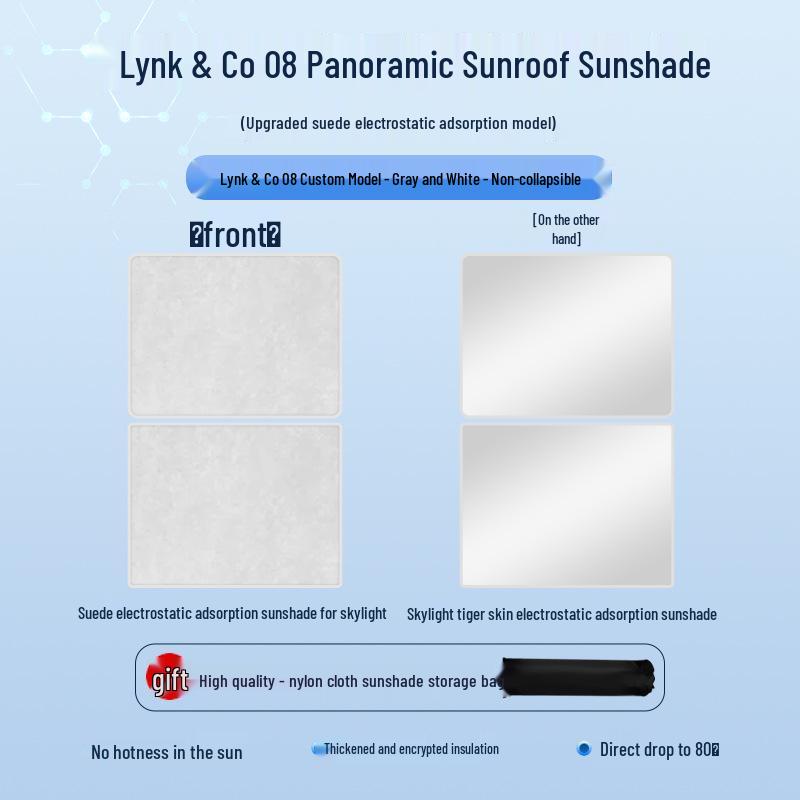 Lynk & Co 23 Модель 08 Солнцезащитная шторка люка: Теплоизоляция и защита конфиденциальности