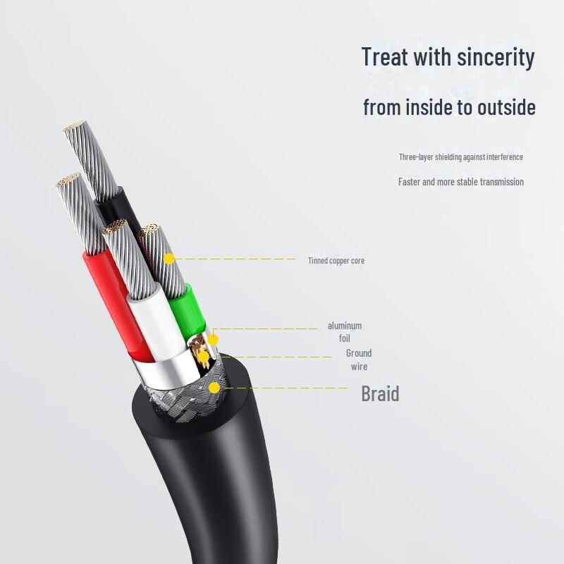 Высокоскоростной кабель передачи данных Greenlink USB 2.0 «папа-папа» для мобильных жестких дисков и ноутбуков
