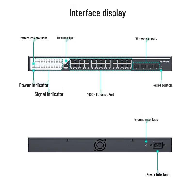 MT-VIKI Enterprise 3-Layer Managed PoE Switch