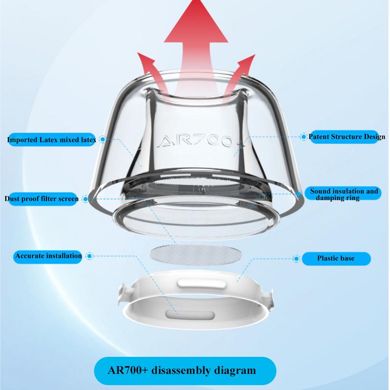 2025Латексные амбушюры для AirPods Pro Противоскользящие амбушюры Пылезащитные Гипоаллергенные ушные вкладыши для AirPods Pro 2 Силиконовый чехол для амбушюр