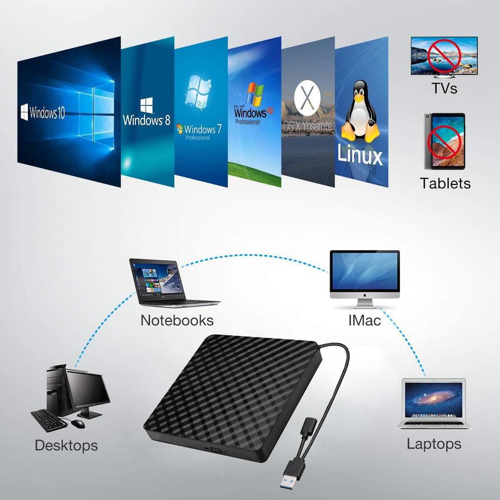 Portable USB External DVD Burner for Computers and Laptops