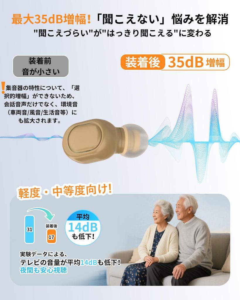 Слуховой аппарат для Шуонки Новый Легкий Автоматический Мощность Громкость до Часов Непрерывной 1200 мАч Зарядный чехол Добавляет 200 Часов Шума Уровень Аккумулятора