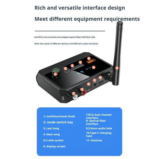 Совместимый с Bluetooth приемник с многофункциональным интерфейсом, беспроводной аудиоадаптер с малой задержкой и большим радиусом действия