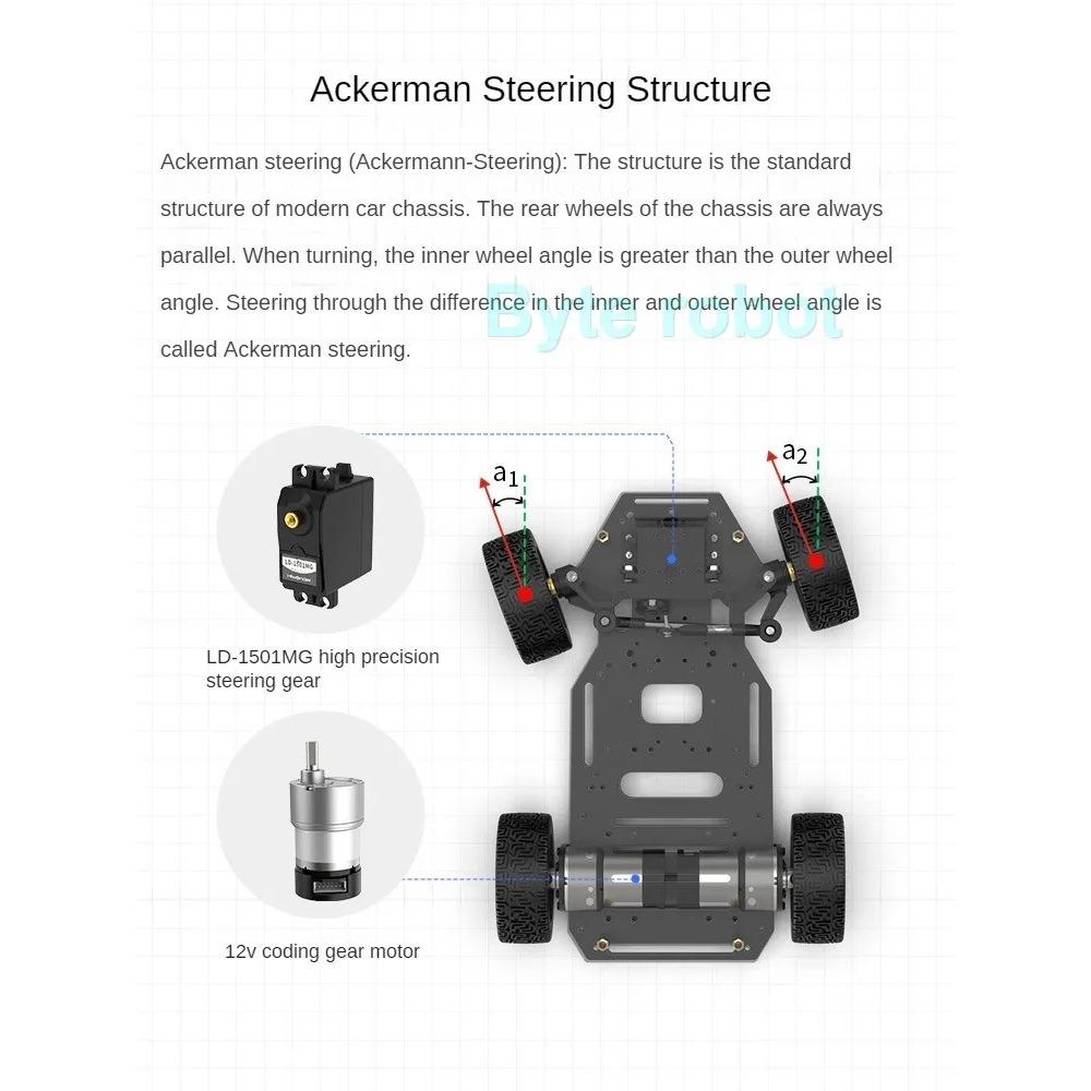 Робототехнический автомобиль 4WD с нагрузкой 5 кг, металлический Ackerman RC-шасси с двойным энкодерным мотором, сервопривод рулевого управления переднего колеса, программируемый робот, DIY-комплект