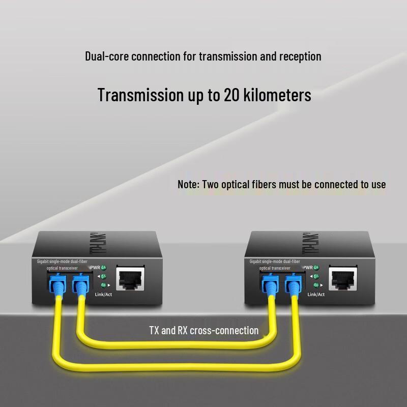 TP-LINK Industrial Ethernet Fiber Optic Media Converter