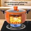 Кастрюля-скороварка Посуда для быстрой готовки Антипригарная Быстронагревающаяся Скороварка с прозрачной крышкой Для дома и кухни Кипятить Тушить