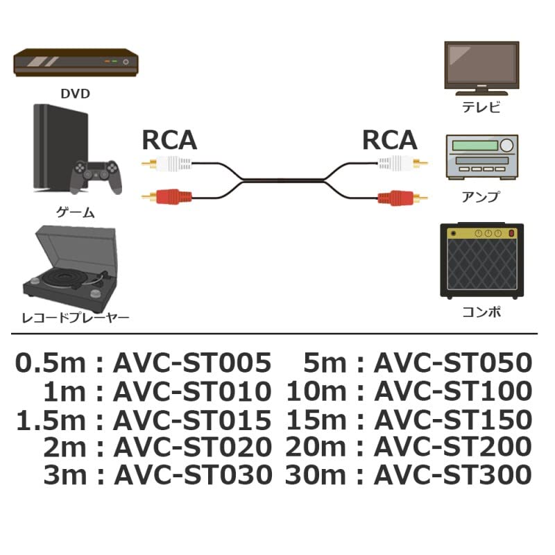Аудиокабель RCA 3A Company, 0,5 м, 2-контактный стерео (AVC-ST005)