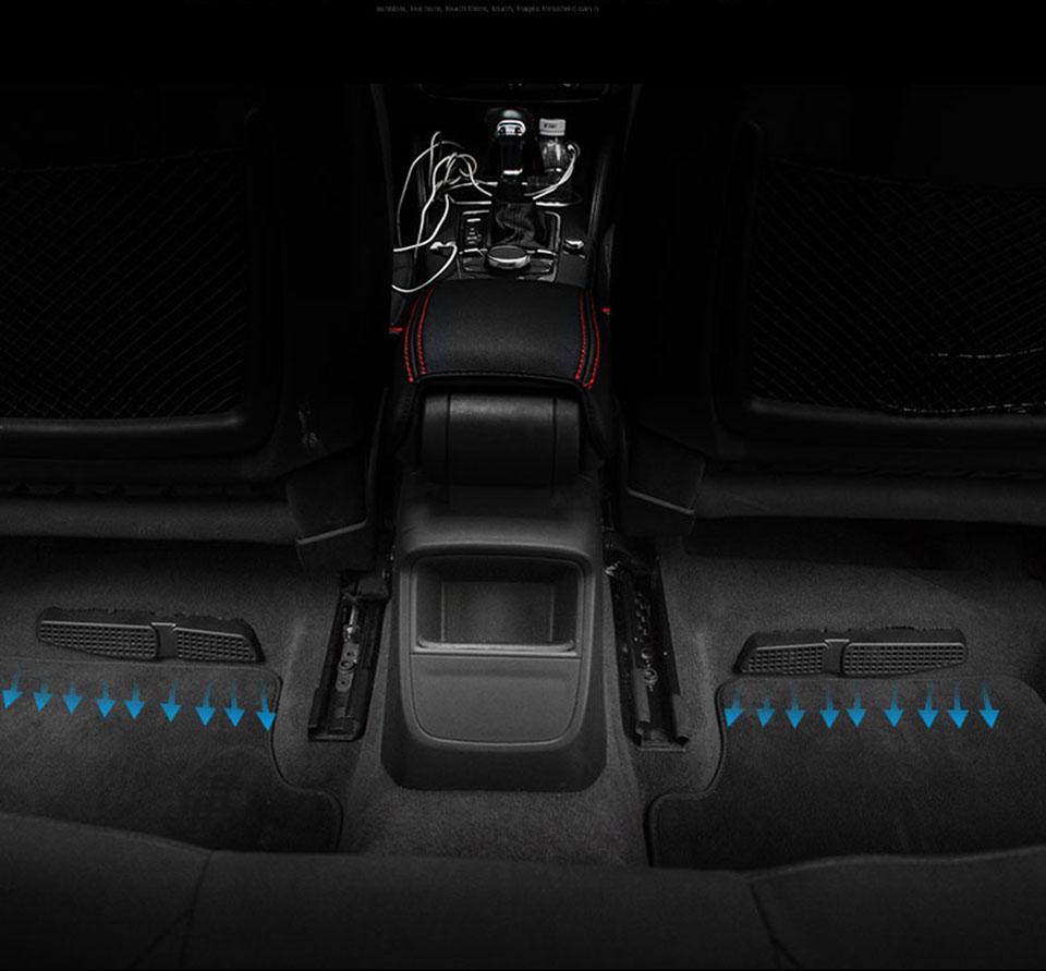 Для Ford Explorer U625 ST 2020~2025 автомобильное сиденье вентиляционное отверстие салона пылезащитный чехол вентиляционная решетка заглушка для ног отделка аксессуары