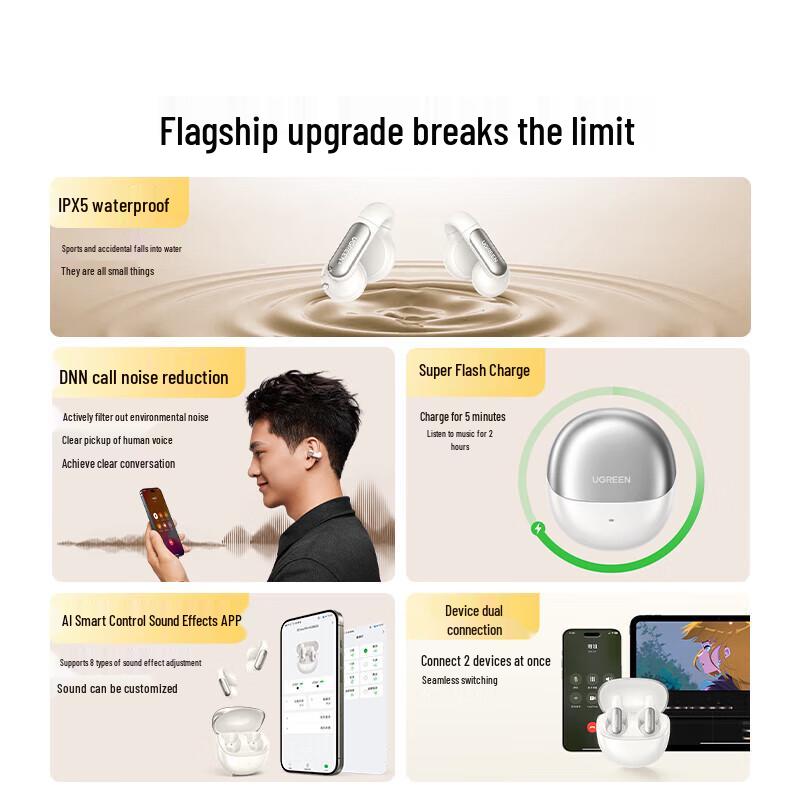 Ugreen HiTune Bluetooth-наушники с открытым ухом и клипсой