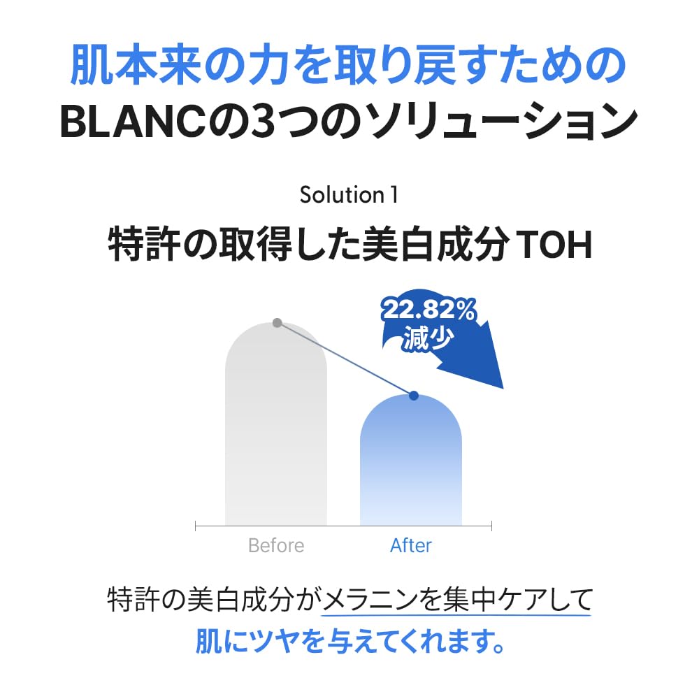 [Официальный BLANC] Высококонцентрированный крем с центеллой и экстрактом улитки, 60 мл, Набор из 2 шт. / Корейская косметика