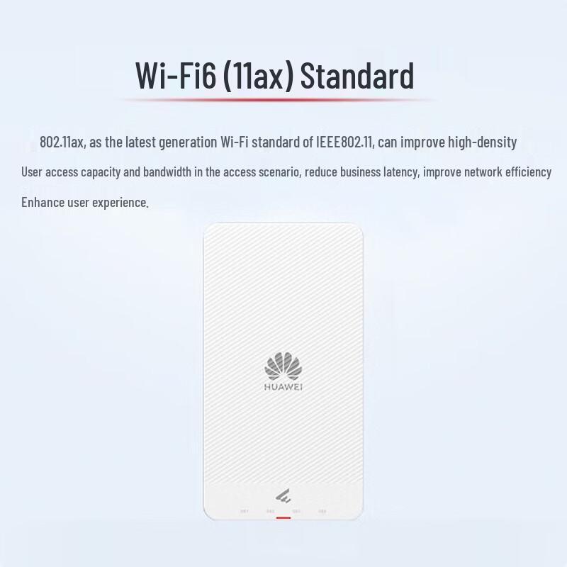 Huawei eKitEngine AP265E WiFi 6 Enterprise Panel AP (CN version)