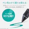 ELECOM Wacom LCD Pen Tablet Wacom Cintiq Pro 24 Film Drawing Feel Paper Texture Kent Paper Those Who Want To Reduce Pen Tip Made In Japan Paper-like
