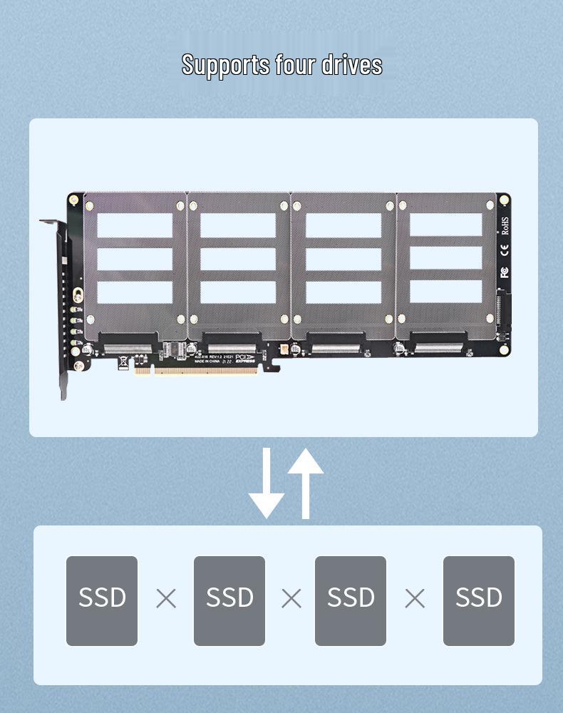 Адаптерная карта JiaYi PCI-Express с 4 отсеками U.2 с кабелем