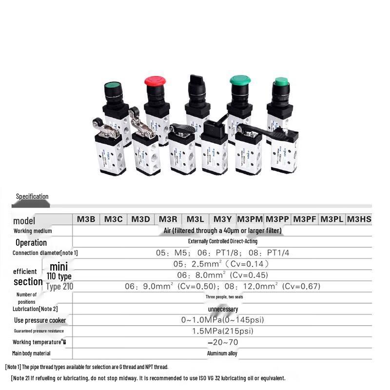 JDI M3/M5 Series Pneumatic Control Valve